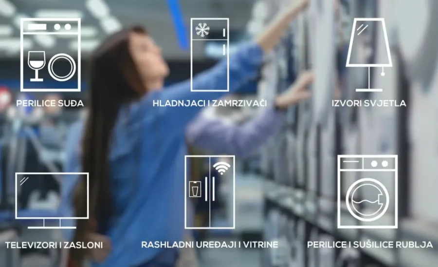 Energetski razredi kućanskih uređaja